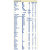 皇家美素荷兰原装进口 金装幼儿配方奶粉3段（1-3岁）800g/罐第4张高清大图