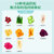 西瓜味的童话综合蔬菜脆果蔬脆258g/袋 蜜饯果干 零食 香菇脆秋葵干即吃混合果蔬脆片第3张高清大图