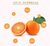 重庆市万州区“三峡恋橙”，一箱12个7.5斤塔罗科血橙第4张高清大图