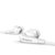 索尼（SONY） MDR-NC31EM Jennings Xperia z2原装耳机(白色)第2张高清大图