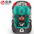 感恩 （Ganen）汽车座椅 米奇定制款 椅9个月-12岁 儿童安全座ISOFIX硬接口(蓝色)第2张高清大图