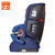 好孩子高速安全座椅 GBES吸能前置护体防护儿童安全座椅CS689(CS689-N016藏青海洋蓝)第3张高清大图