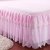 双层蕾丝床裙/席梦思保护罩 101款(粉色 1.5米床)第5张高清大图