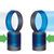 戴森（Dyson）空气净化风扇 空调风扇 制冷电风扇 风扇节 塔扇 无叶风扇 蓝色 DP01第3张高清大图
