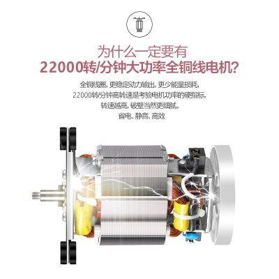 美菱(Meiling) 破壁机 MB-LD20301 六叶破壁锯齿刀 自清洗功能 360度加热系统(白色)