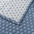 生物质纤维毛巾被夏季 加厚加大 单人双人毛巾毯 空调被(海洋星蓝色 180*220)第3张高清大图