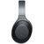 索尼（SONY）WH-1000XM2 Hi-Res无线蓝牙耳机 智能降噪耳机 头戴式-黑色第3张高清大图