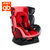 好孩子汽车儿童安全座椅CS888W宝宝婴儿安全座椅0-6岁第4张高清大图