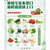 【仅发北京】新鲜蔬菜包家庭实惠套餐B 13个种类 约10-12斤  同城快递 12点前订单次日达(自定义)第4张高清大图