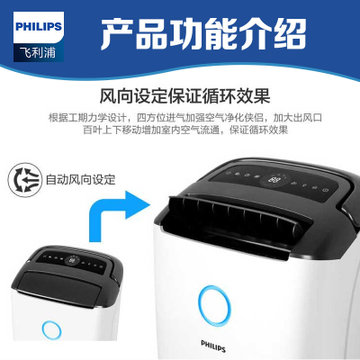 飞利浦（PHILIPS）空气净化器除湿机家用卧室干衣机除湿净化一体机地下室抽湿 黑色控制板DE5205/00(DE5205白色)