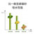 N1 爱宠爱猫N1绿茶豆腐猫砂塑料17.5/6.5kg 无尘除味易结团第3张高清大图