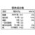 东远寿司用烤海苔2g*10张 休闲零食调味烤海苔第5张高清大图