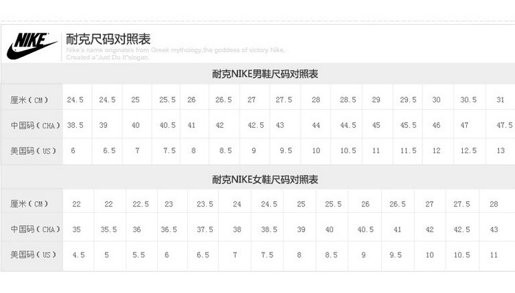 耐克男鞋板鞋nikedunksb低幫板鞋男子運動鞋厚底休閒鞋304292