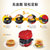 汉美驰电饼铛 早餐机汉堡包机红色多功能家用三明治机25476-CN(40798-CN)第4张高清大图