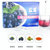 昕姀 蓝莓复合粉固体饮料(3克X30袋/盒)第5张高清大图