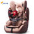 贝贝卡西 汽车儿童安全座椅 飞龙伯爵 适合9-36kg（约9个月-12岁）(咖色松果)第2张高清大图
