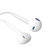 苹果6s/5s原装耳机 入耳式耳机 线控音乐手机耳机 适用于iPhone6s/5s/iPad(白色)第5张高清大图