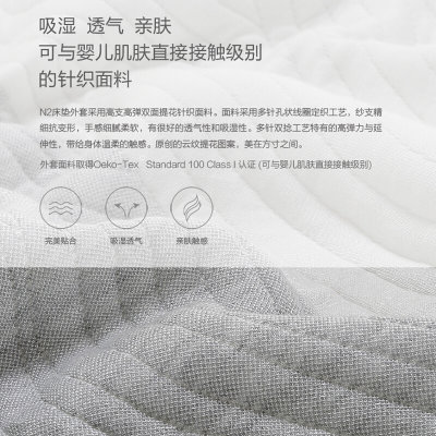 8H乳胶弹簧床垫N2 小米生态链企业3cm泰国乳胶层 瑞典抑菌物理防螨 独立袋装静音弹簧 席梦思床垫(150*200)