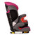 STM 儿童安全座椅isofix 阳光天使9月至12岁安全座椅(玫瑰紫)第3张高清大图