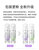 韩国兰芝laneige隔离霜30ml(紫色)第5张高清大图