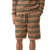 Burberry条纹男士短裤 8023353M码条纹 时尚百搭第3张高清大图