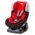 好孩子汽车安全座椅CS800E-H-G340(红色)第2张高清大图