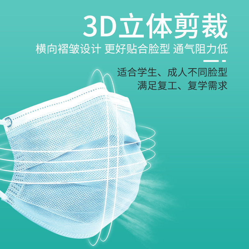 萬基現貨直髮一次性醫用口罩三層熔噴布無紡布醫療器械包郵100只1盒