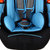 西博恩德国工艺六重防护国家专利安全可靠9个月-12岁汽车儿童安全座椅SIEBORN-CS208(蓝色)第4张高清大图