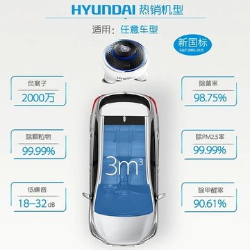 HYUNDAI现代车载空气净化器汽车除甲醛异味PM2.5雾霾粉尘烟负离子(白色 新品)