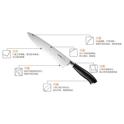苏泊尔（SUPOR)熟食刀不锈钢刀具尖峰系列KE03A1多用刀厨师刀200mm(白色（请修改） 默认值（请修改）)