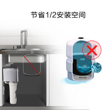 佳尼特(CHANITEX) 净水器 CR400-C-N-6 史密斯旗下品牌 无桶标准型 反渗透纯水机 净水机 白