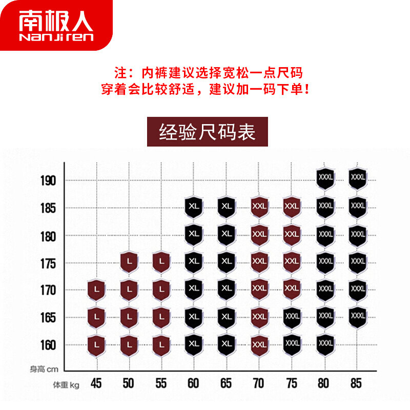 南极人男平角裤中腰男式四角裤弹力棉宽松透气短裤头裤衩平角4条3xl