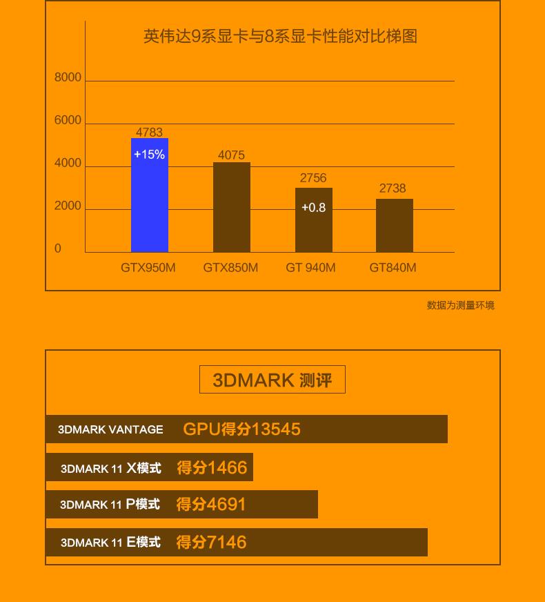 华硕笔记本zx50j参数图片