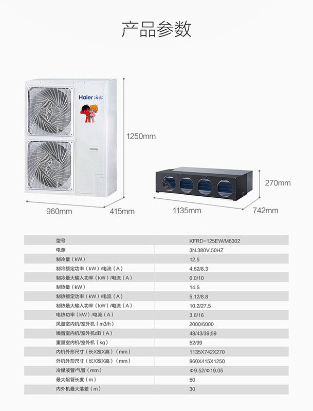 haier/海爾 kf-125ew/m6302 5匹大風管機中央空調系統 大功率快速製冷