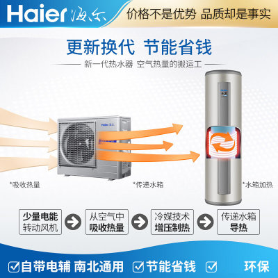 海尔(Haier) KF100/300-D7空气能热水器CO2冷媒热水器300升 别墅天沐King(300升)