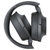 索尼（SONY）WH-H900N 蓝牙无线耳机 降噪耳机 头戴式 Hi-Res游戏耳机 手机耳机-灰黑第3张高清大图