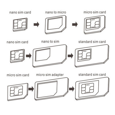 手机SIM卡托卡套 各种规格SIM卡切换 sim 电话卡 手机卡 还原卡套 取卡针 手机卡套sim卡套金属通用电话卡还原