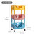 ALCOCO儿童玩具收纳架卧室可移动置物架落地多层推车架3层NY-004 卡通造型 坚固耐用第5张高清大图