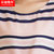 2018夏季新款大码女装显瘦连衣裙短袖休闲条纹裙子(粉红色 XXL)第5张高清大图