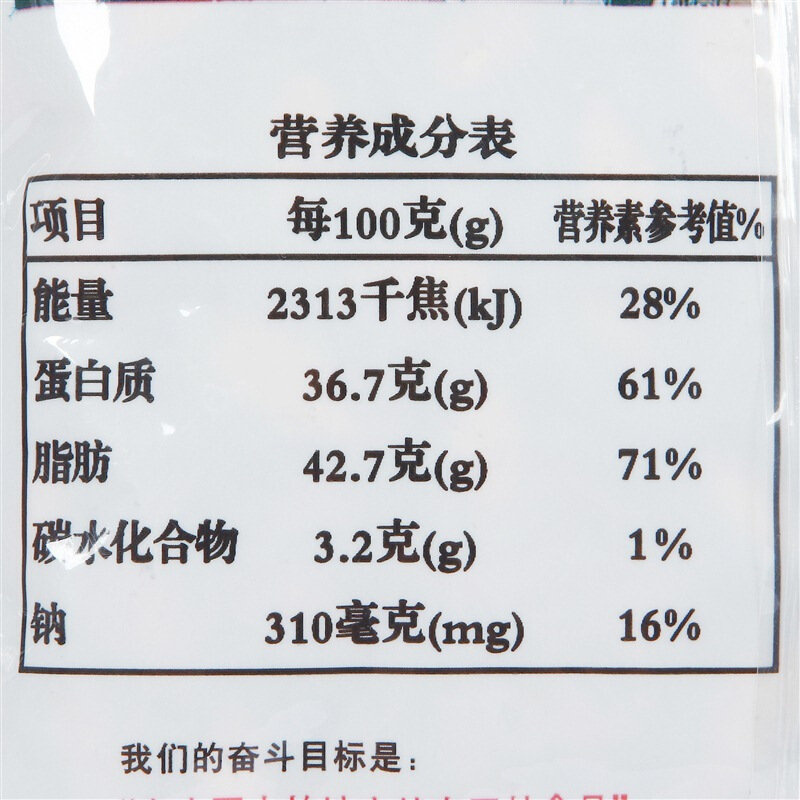 瓜子营养成分表100克图片