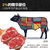 大黄鲜森进口原切 澳洲安格斯S级眼肉500g/包（2片） 国美超市甄选第2张高清大图