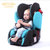 STM变形金刚儿童安全座椅汽车用德国进口9个月-12岁宝宝安全座椅(王子蓝 限量版)第5张高清大图